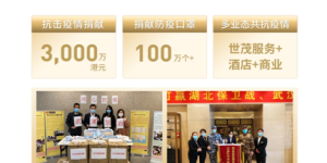 世茂2020年报：潜心高质量发展 铸就长期价值
