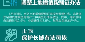 今日起，这些新规将影响你的生活