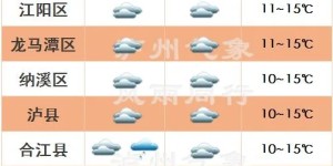 泸州天气大反转！冷空气+雨水已在路上！