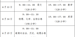 4月26日至28日网上报名和志愿填报|​泸州市2022年初中学业水平考试暨高中阶段学校招生政策问答