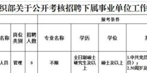 泸县县委组织部公开考核招聘3名下属事业单位工作人员