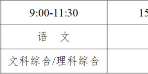 使用全国卷 2022年四川全省高考6月7日、8日举行