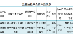 超标60倍！知名酸奶被曝不合格，好多四川人都买过