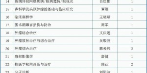 底薪25万+10万安家费！泸州这家三甲医院面向海内外公开招收博士后研究人员34名