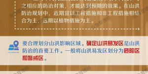 【应急科普】图说：山洪来了，如何防范自救？