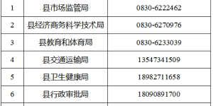 叙永各乡镇及重点县级部门民生领域涉疫困难诉求联系电话公布