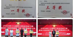 祝贺！他们喜获大奖