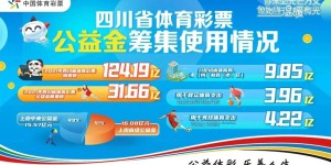 公告