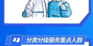 重磅！有序恢复中国公民出境旅游、取消入境后集中隔离丨新冠肺炎更名，乙类乙管