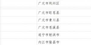 祝贺！江阳区古蔺县入选全国首批自然资源节约集约示范县（市）