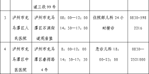 应急必备！龙马潭区儿科门急诊服务时间和夜间门诊设置情况公布