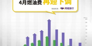 单程最低降至30元 机票燃油附加费今年第二次下调
