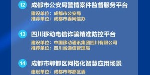 四川首批示范！泸州市古蔺县融媒体数字化应用平台入选