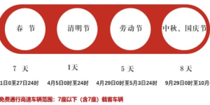 明天放假！清明节注意降雨降温