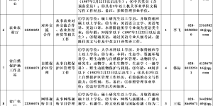 四川这些考生注意！重要公告发布→