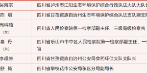 三部门通报表扬！泸州1人获评表现突出个人