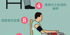 世界高血压日丨今天你关注血压了吗？