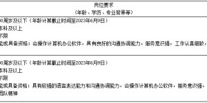 泸州市人力资源和社会保障局招人啦！