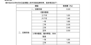 活期存款利率下调至0.2%丨多家银行宣布，今起下调存款挂牌利率