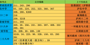 泸州中考考生，这份考前指南请查收