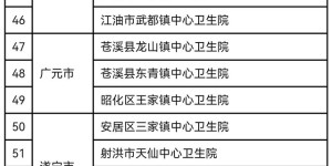 泸州12家基层医疗卫生机构获通报表扬！看名单——