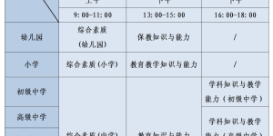 四川省教育考试院2023年下半年中小学教师资格考试（笔试）报名公告