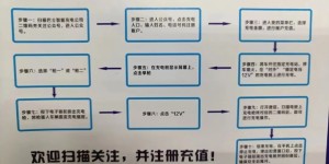 泸州：15个巴士智能充电站为您的爱车充电续航