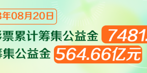 【公告】关于2023年7星彩二等奖派奖活动结束的公告