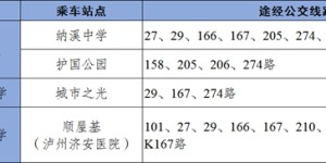 坐公交上学，放心又便捷~（附学生乘车线路指南）