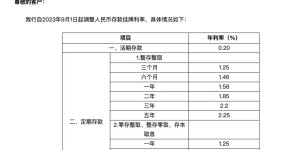 国有六大行下调中、长期定期存款挂牌利率