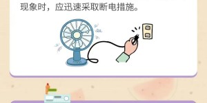 注意防暑丨高温橙色预警信号！江阳、龙马潭今日最高温预计38℃+