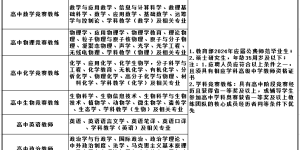 占编聘用！泸州高中招聘教师了