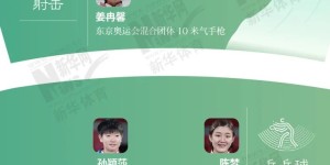 今晚八点 | 开幕在即，一图知晓杭州亚运会看什么