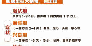 警惕！假期中泸州多人中招？一旦发病死亡率近100%！