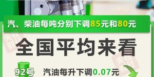 今晚油价下调！