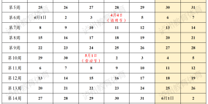 泸州市中小学、幼儿园将于明年1月31日起放寒假