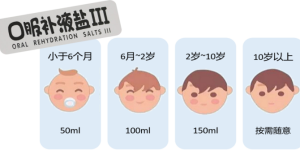 秋意渐浓，谨防诺如病毒感染