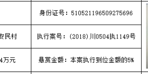 龙马潭区特兴街道的朋友们，法院悬赏礼包来啦！