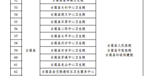 免费！泸州市新生儿先天性心脏病筛查项目启动（附医院名单）