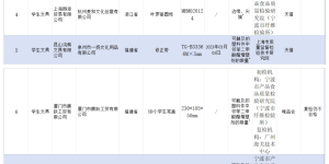 家长速自查！这些学生文具不合格，很多孩子在用