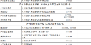 中央机关及其直属机构2024年度考试录用公务员笔试泸州考区温馨提示