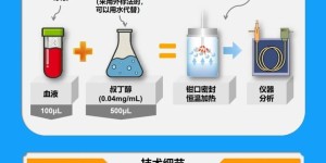更严更准！酒驾新标准明年3月起实施