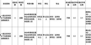 报名截止至13日！龙马潭区法院公开招录法官助理5名