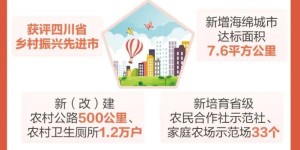 一图读懂丨泸州市政府工作报告有这些重点