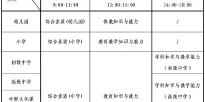 1月12日起报名丨四川2024年上半年中小学教师资格考试安排来了！