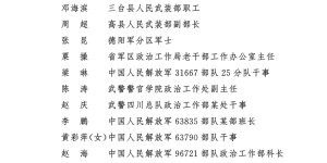 四川省双拥模范城！泸州再添荣誉，这些区县、个人获表彰
