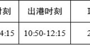 【春运加班】泸州-广州/上海/珠海/汕头/海口/长沙/温州/南昌/郑州/大理……！
