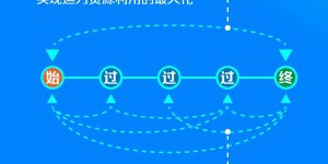 下周上班时间有变！最新铁路出行提示→