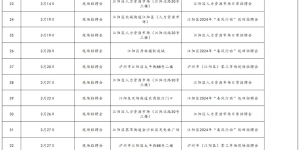 三区四县都有！泸州3月招聘活动安排出炉，速度收藏→