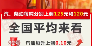 今晚调油价！加满一箱油将多花5元左右